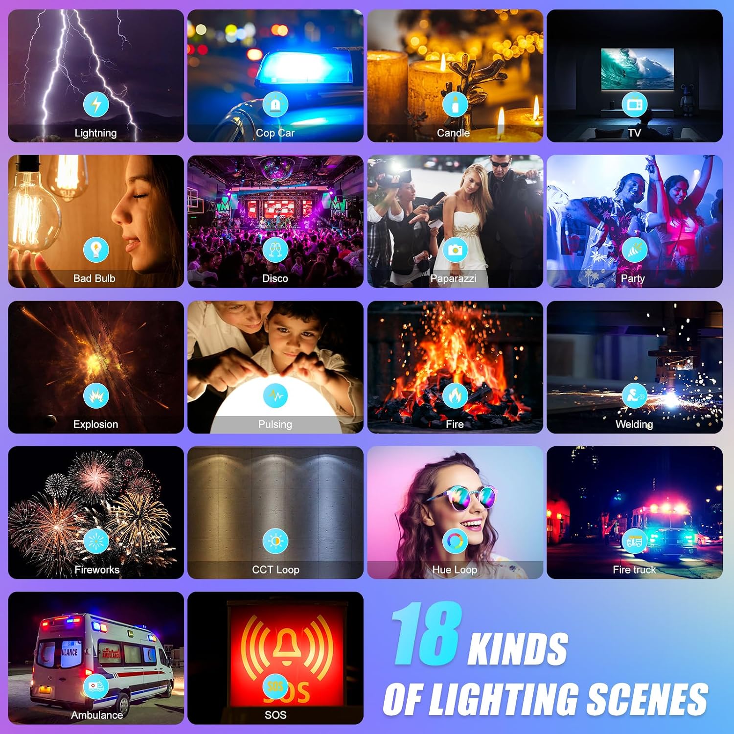 APP制御対応RGB LEDパネルビデオライト、800D写真 - Photography Lighting Kit のレビューと価格