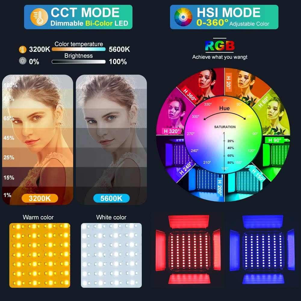 APP制御対応RGB LEDパネルビデオライト、800D写真 - Photography Lighting Kit のレビューと価格