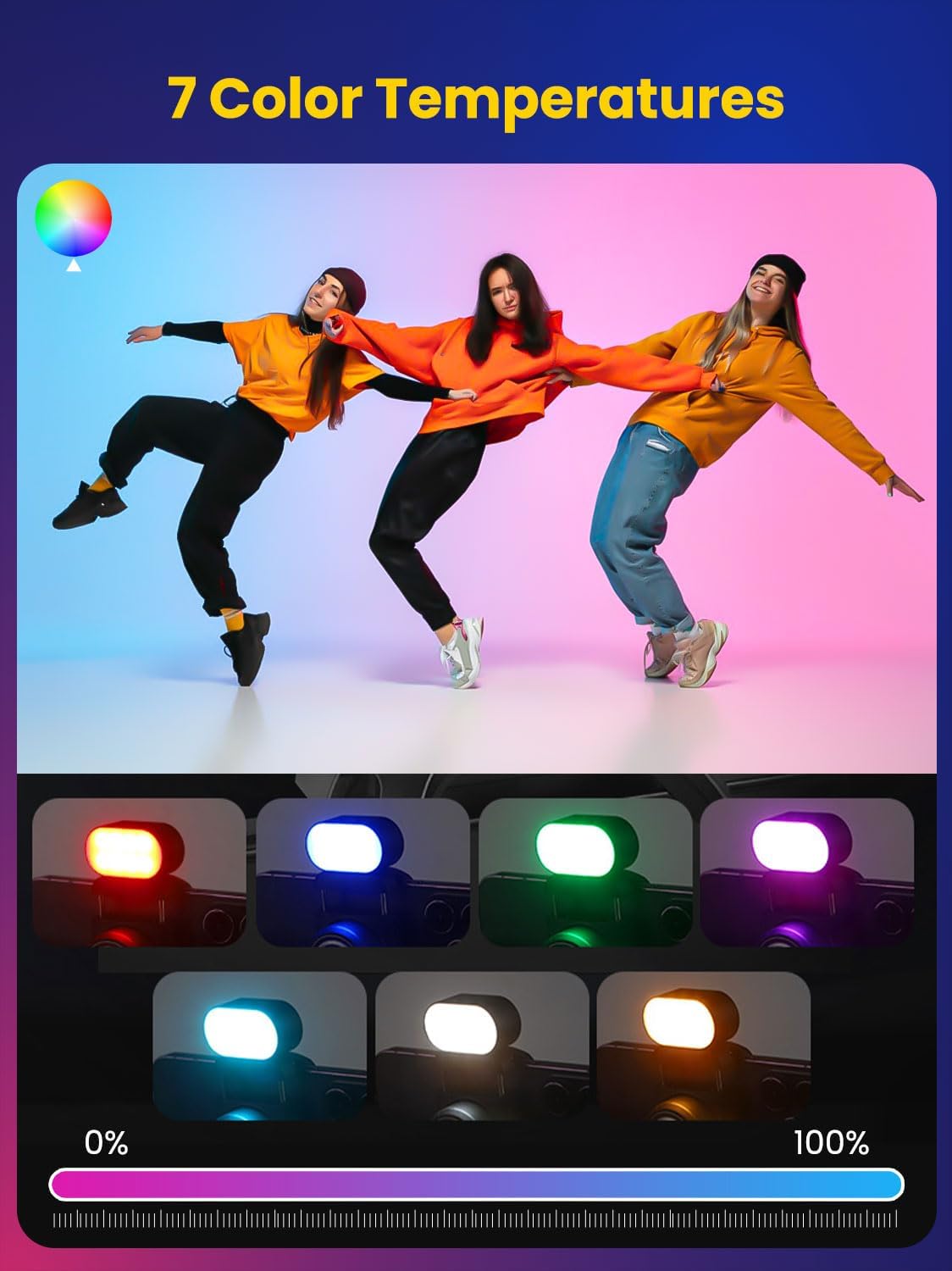 AOCHUAN ミニ RGB 磁気補助光 3 ストップ輝度  - Photography Lighting Patterns のレビューと価格