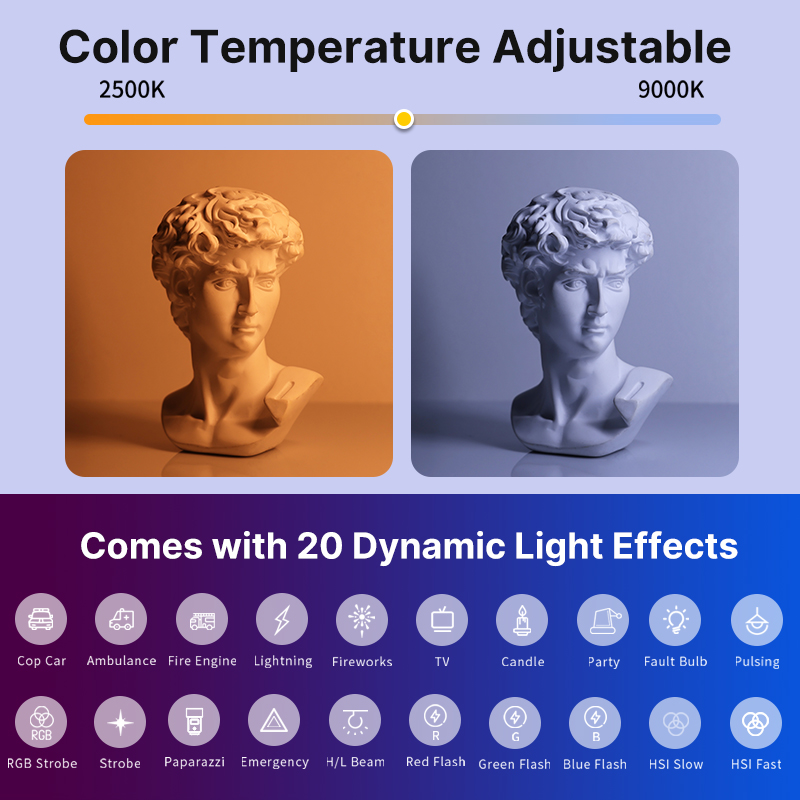 Ulanzi VL119 ハンドヘルド RGB カラフルなス - Photography Lighting Godox のレビューと価格