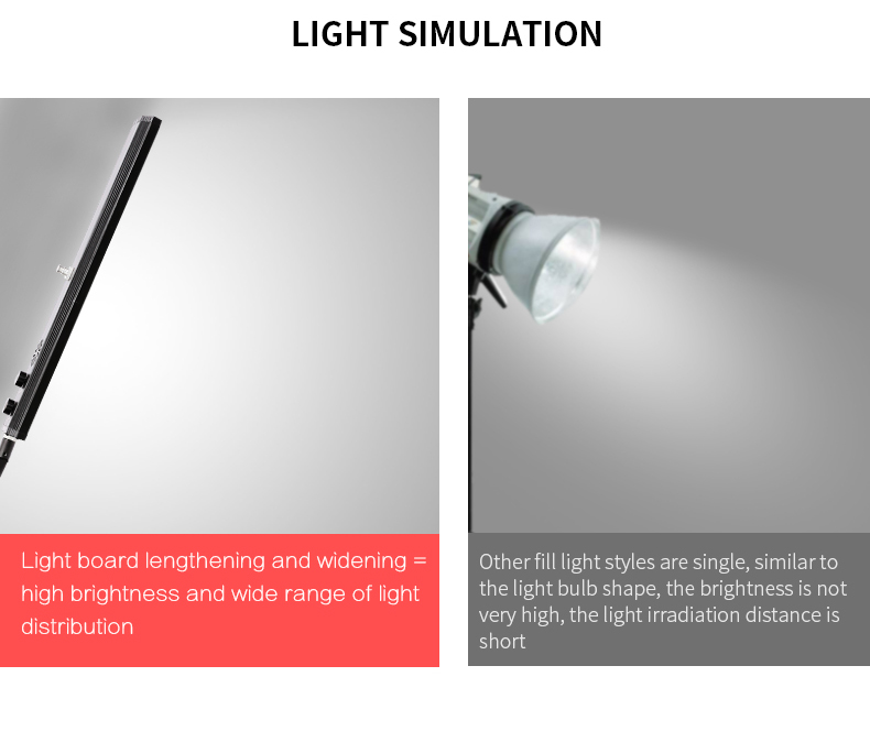 40CM 72W 3200K-5500K 写真スタジオ調光可 - Photography Lighting Kit のレビューと価格
