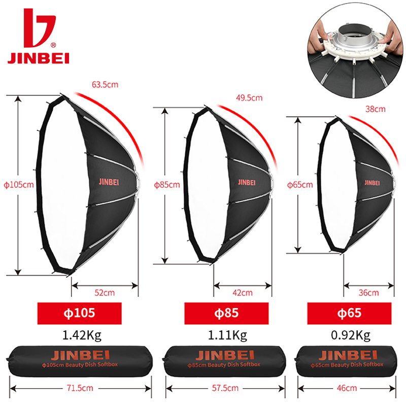 JINBEI 65 クイックオープンパラボリックプライオソフ - Photography Lighting Kit のレビューと価格