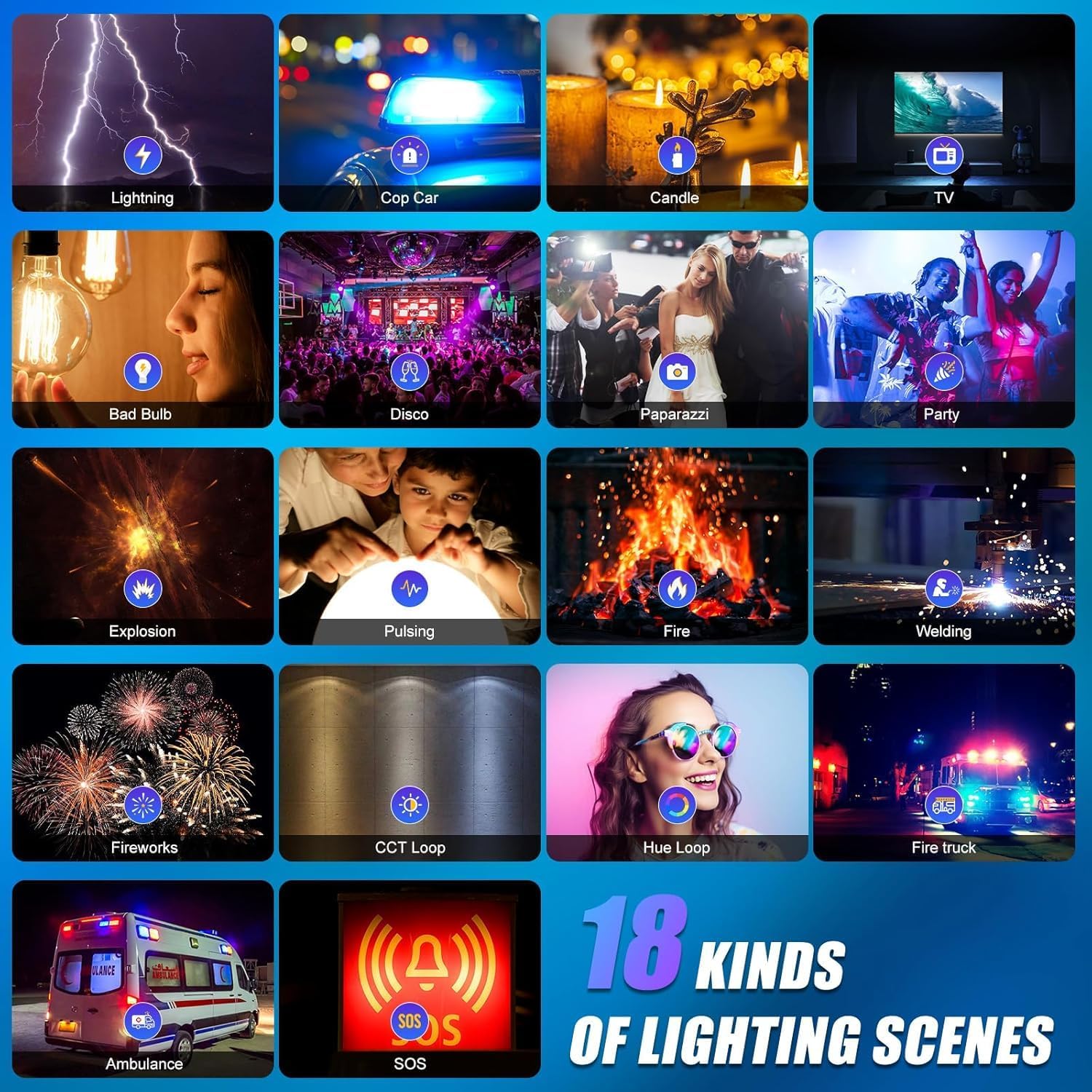 RGB LEDビデオ照明キット、3個セットのスタジオビデオラ - Photography Lighting Kit のレビューと価格