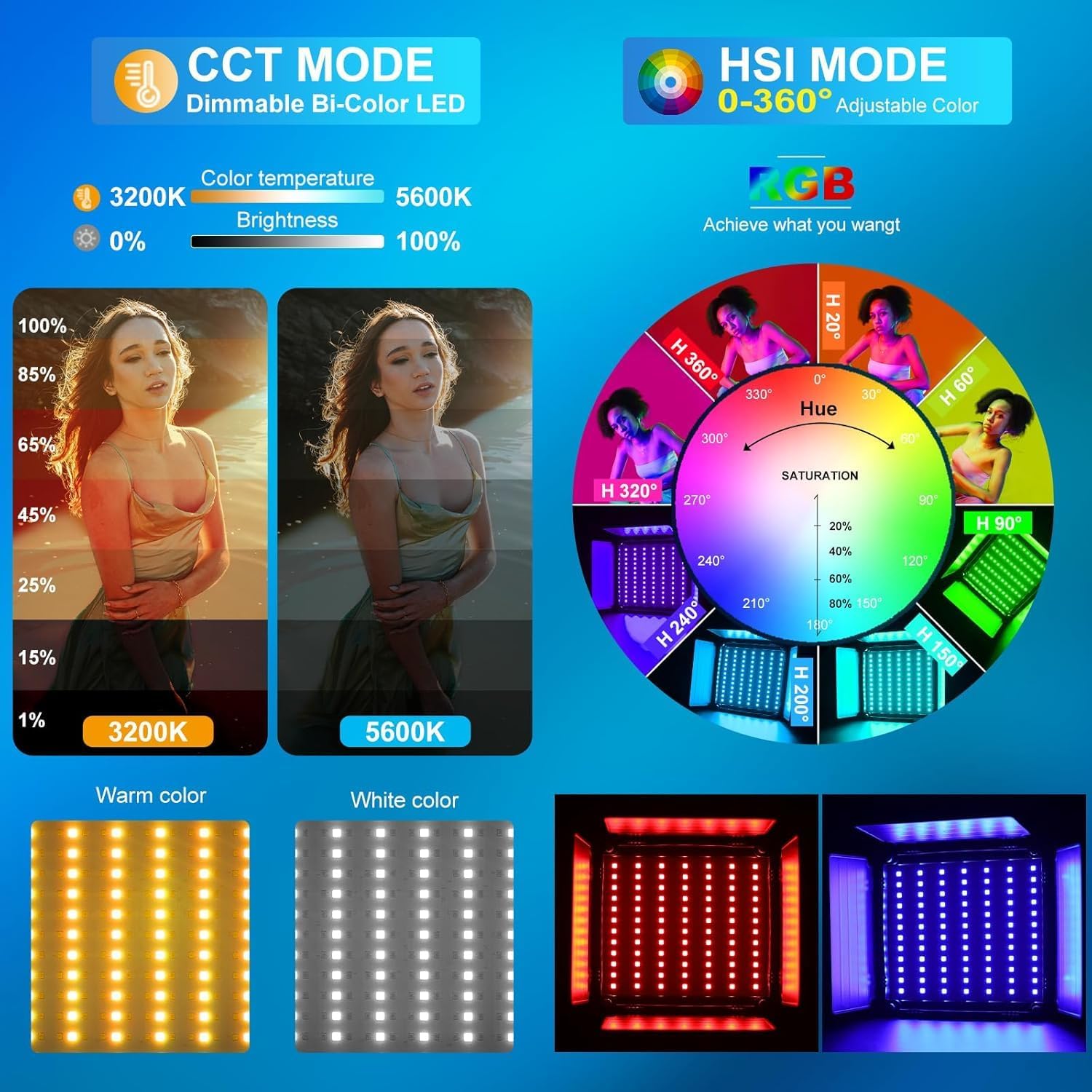 RGB LEDビデオ照明キット、3個セットのスタジオビデオラ - Photography Lighting Kit のレビューと価格