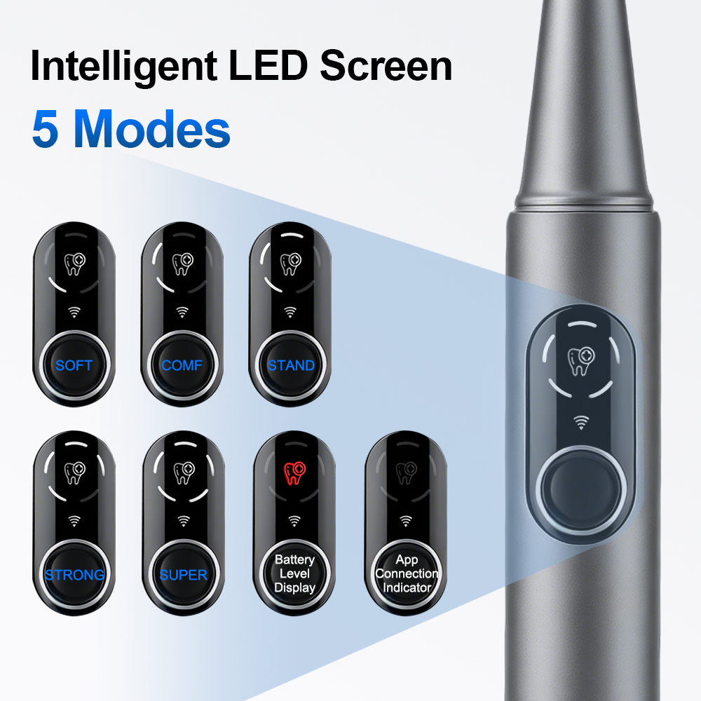 新型ビジュアル超音波歯石除去器 500W 360 ° LED - Photography Lighting Patterns のレビューと価格