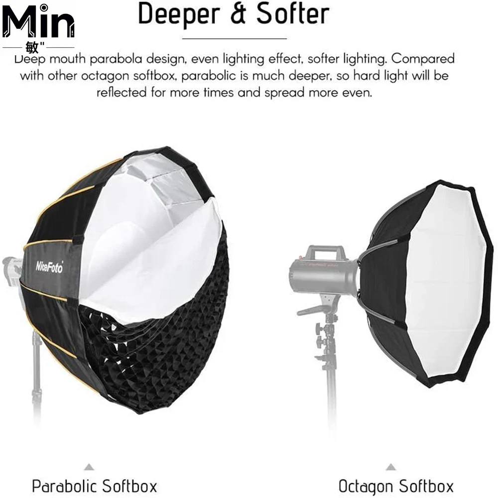 35インチ（90cm）クイックセットアップ折りたたみ式ディー - Photography Umbrella Lighting Setup のレビューと価格