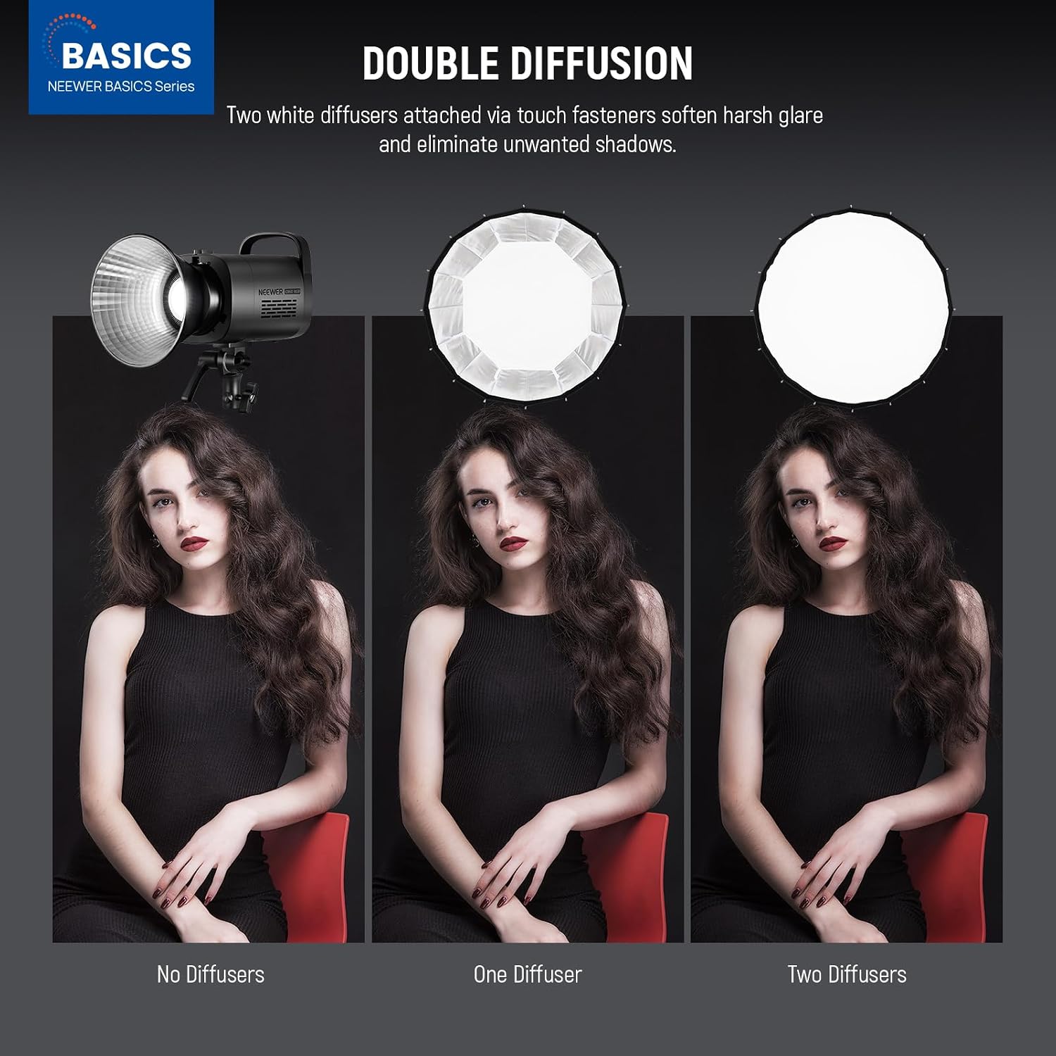 ボーエンズマウント付きパラボリックソフトボックス、35.4イ - Photography Lighting Kit のレビューと価格